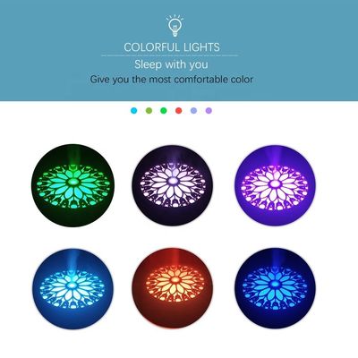 Capaciteit&gt; 200 ml Privé Mold Ultrasone Essentiële Olie Bluetoooh Aroma Diffuser voor thuis